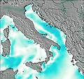 Italy wind forecast for this period