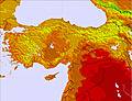 Turkey temperature forecast for this period