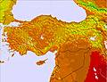 Turkey temperature forecast for this period