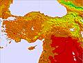 Turkey temperature forecast for this period