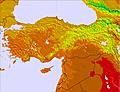 Turkey temperature forecast for this period