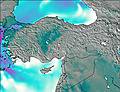 Turkey wind forecast for this period