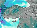 Turkey wind forecast for this period