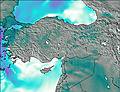 Turkey wind forecast for this period