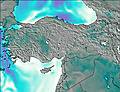 Turkey wind forecast for this period