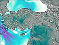 Turkey wind forecast for this period
