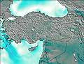 Turkey wind forecast for this period