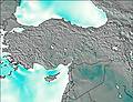 Turkey wind forecast for this period