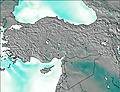 Turkey wind forecast for this period