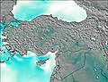 Turkey wind forecast for this period
