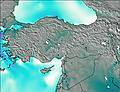 Turkey wind forecast for this period