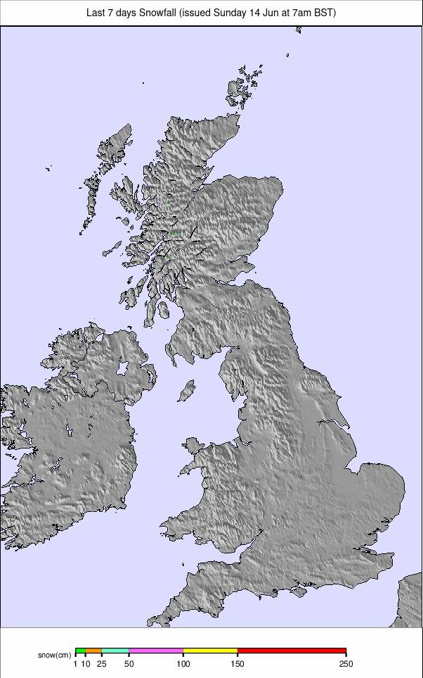 United Kingdom Accumulation for Last 7 Days