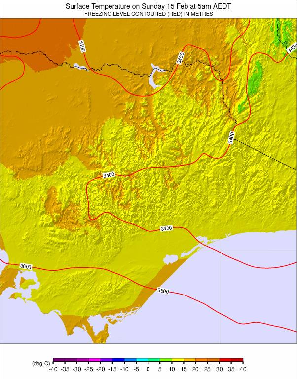Falls Creek weather forecast Ski Club of Great Britain