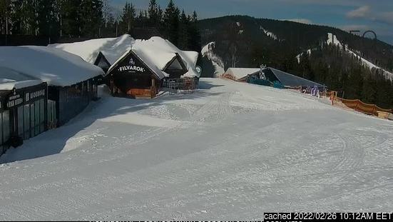 Bukovel