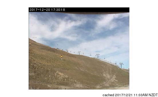Coronet Peak
