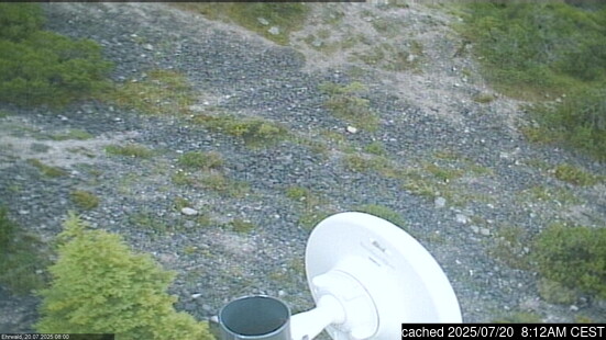 Webcam Live pour Ehrwald