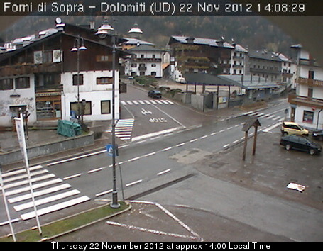 Forni Di Sopra
