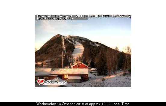 Funäsdalen