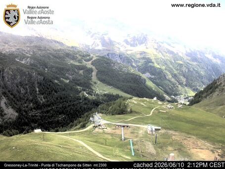 Gressoney-la-Trinite