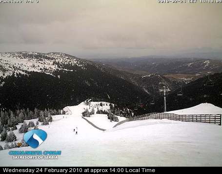 Kopaonik