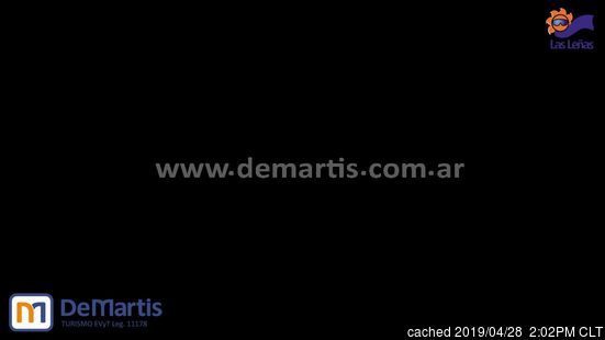 Las Leñas