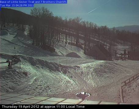 Loon Mountain