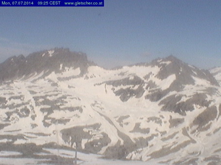 Mölltaler Gletscher