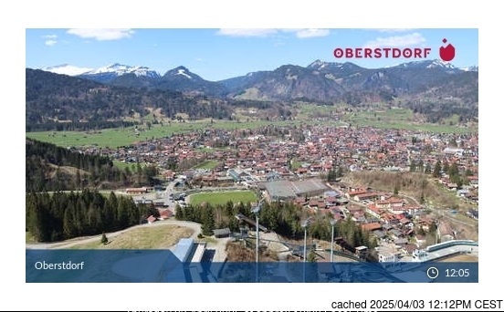 Oberstdorf-Fellhorn