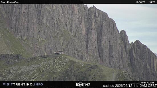 Passo Rolle