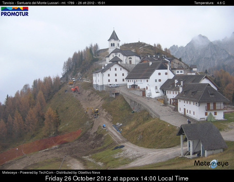 Sella Nevea