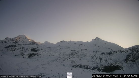 Live webcam para Tukino se disponível