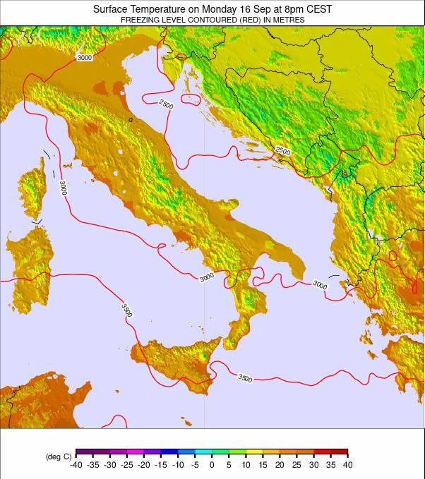 Italy Temperature Forecast